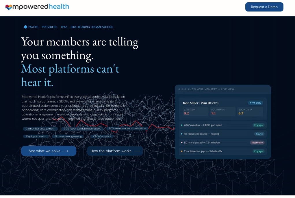 Mpowered Health homepage with the headline Your members are telling you something